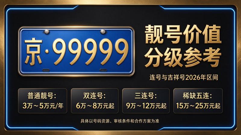 北京京牌租赁服务团队照片